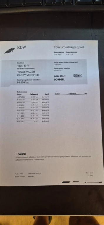 Hoofdafbeelding Volkswagen Caddy