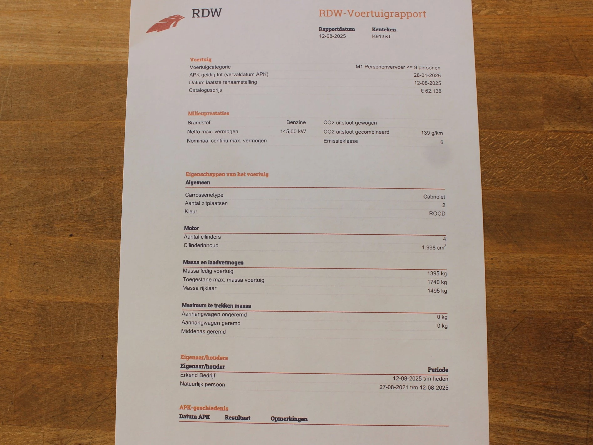 Hoofdafbeelding BMW Z4