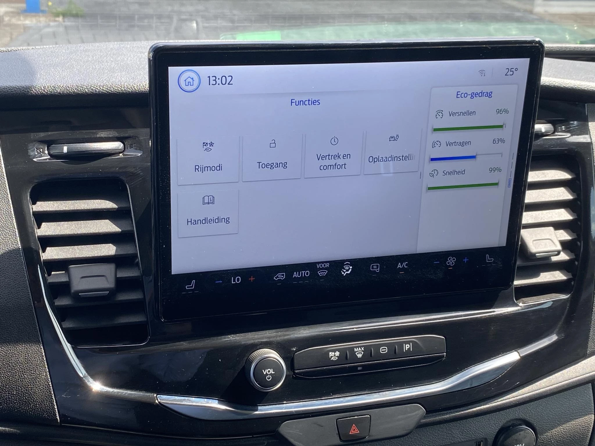 Hoofdafbeelding Ford E-Transit