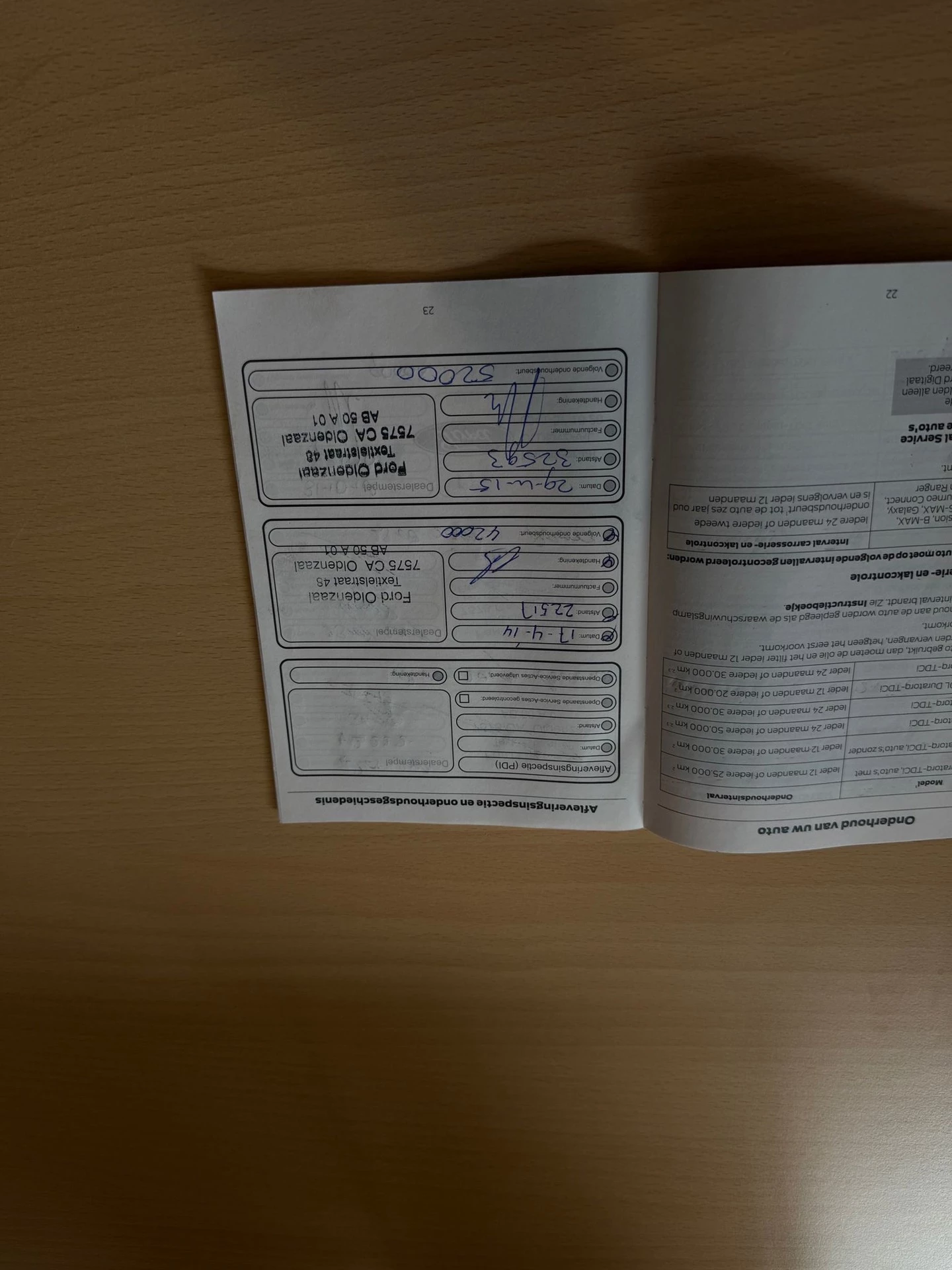 Hoofdafbeelding Ford C-MAX