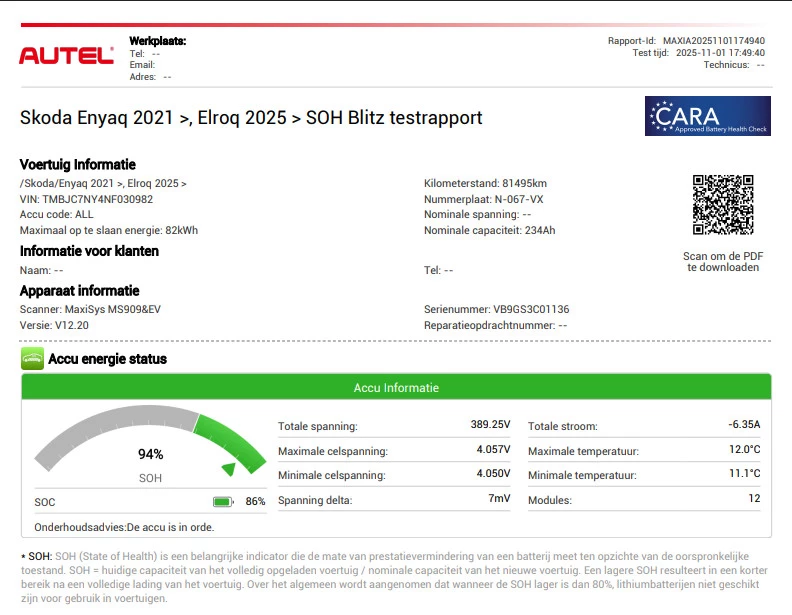 Hoofdafbeelding Škoda Enyaq iV