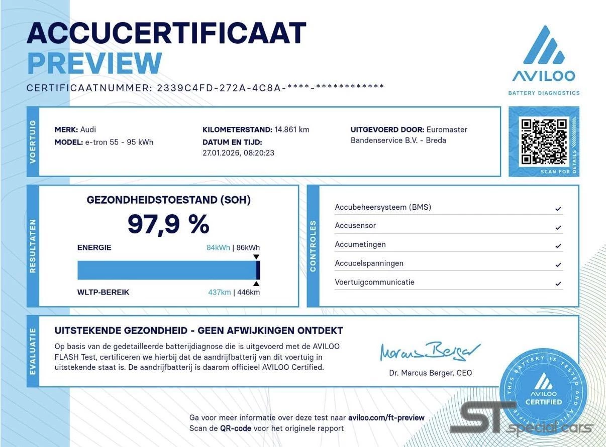 Hoofdafbeelding Audi e-tron
