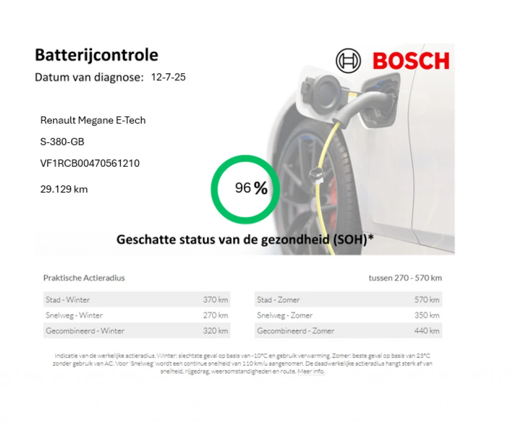 Hoofdafbeelding Renault Megane E-Tech