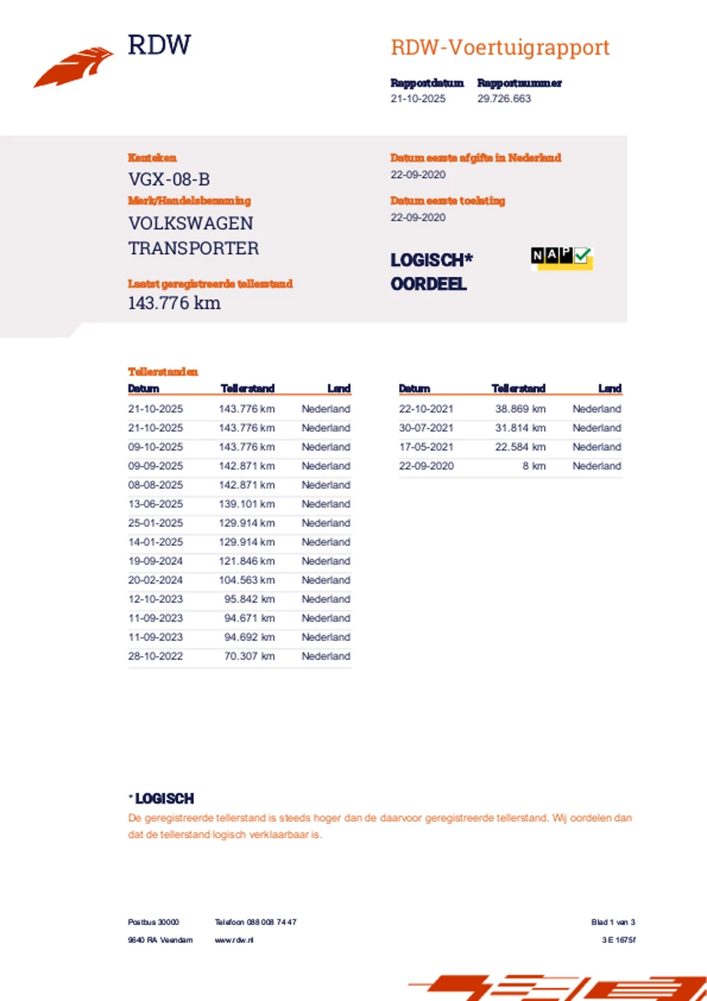 Hoofdafbeelding Volkswagen Transporter