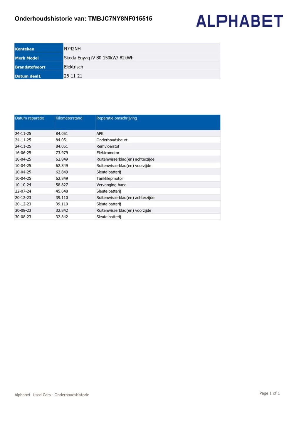 Hoofdafbeelding Škoda Enyaq iV