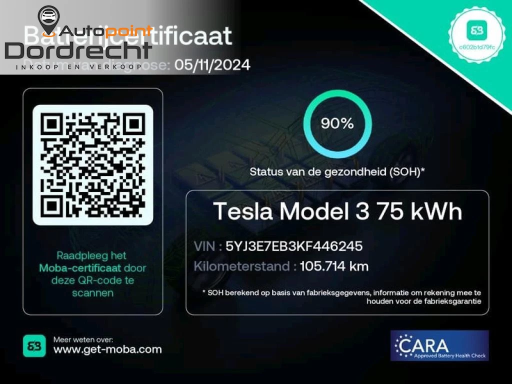 Hoofdafbeelding Tesla Model 3