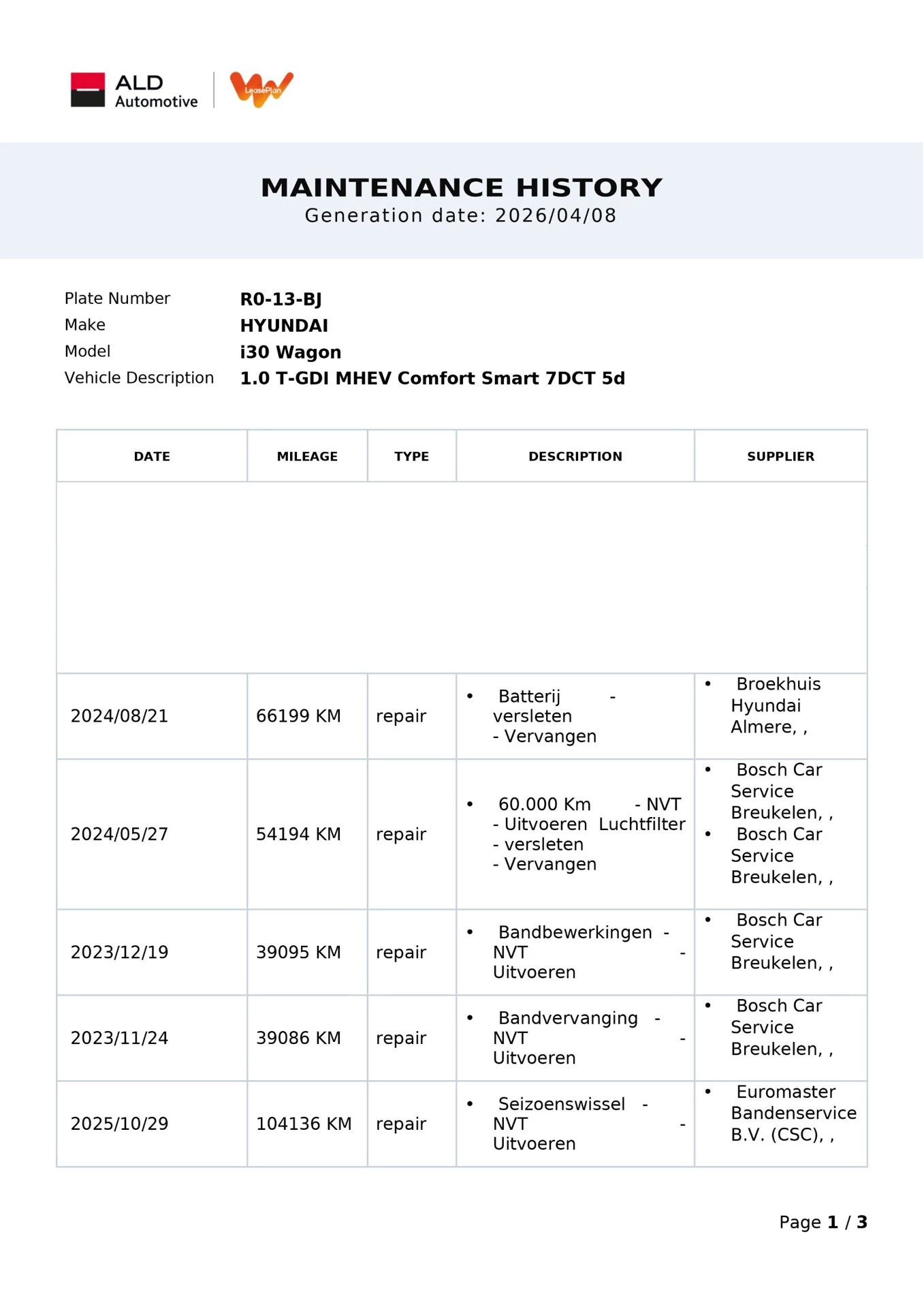 Hoofdafbeelding Hyundai i30