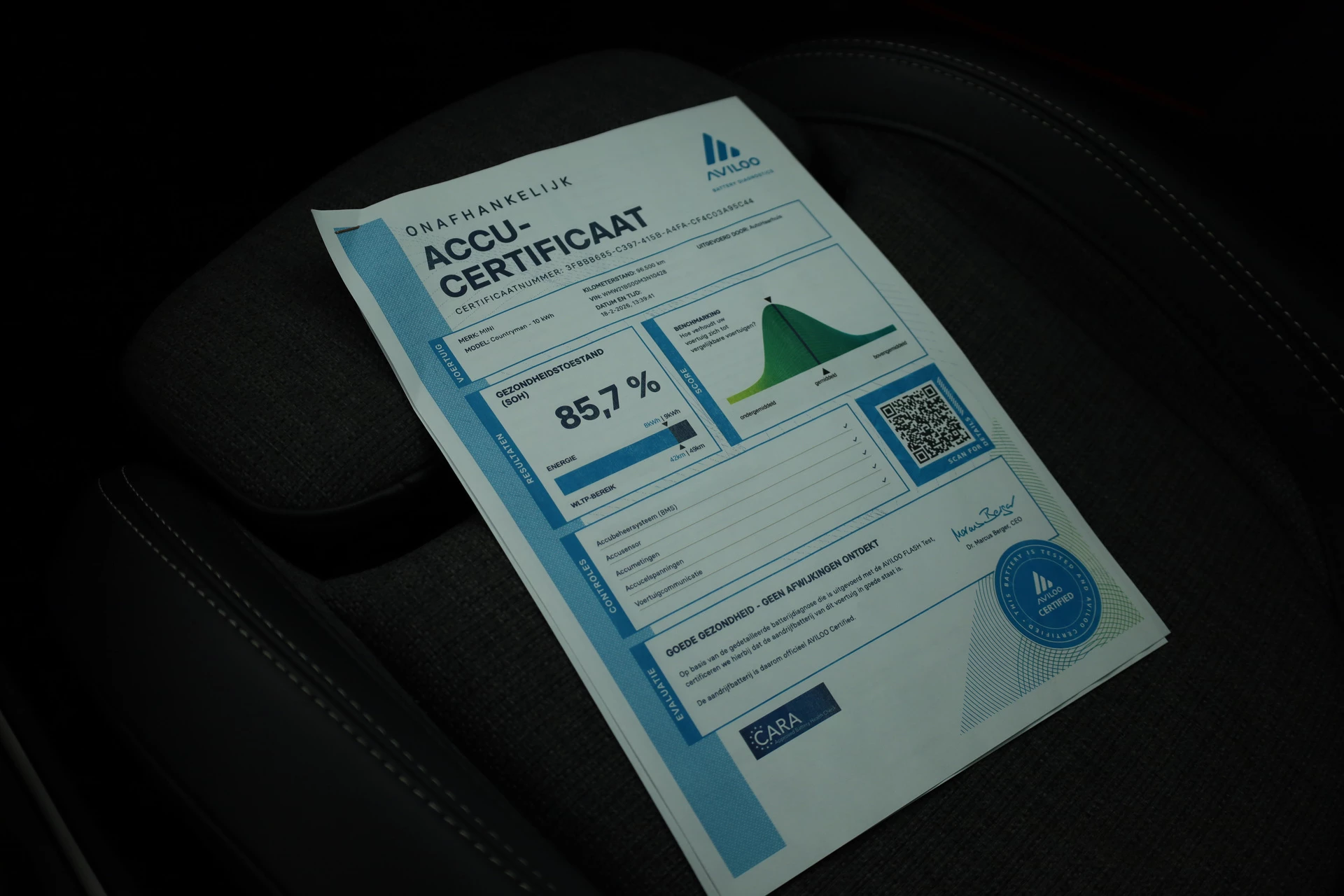 Hoofdafbeelding MINI Countryman