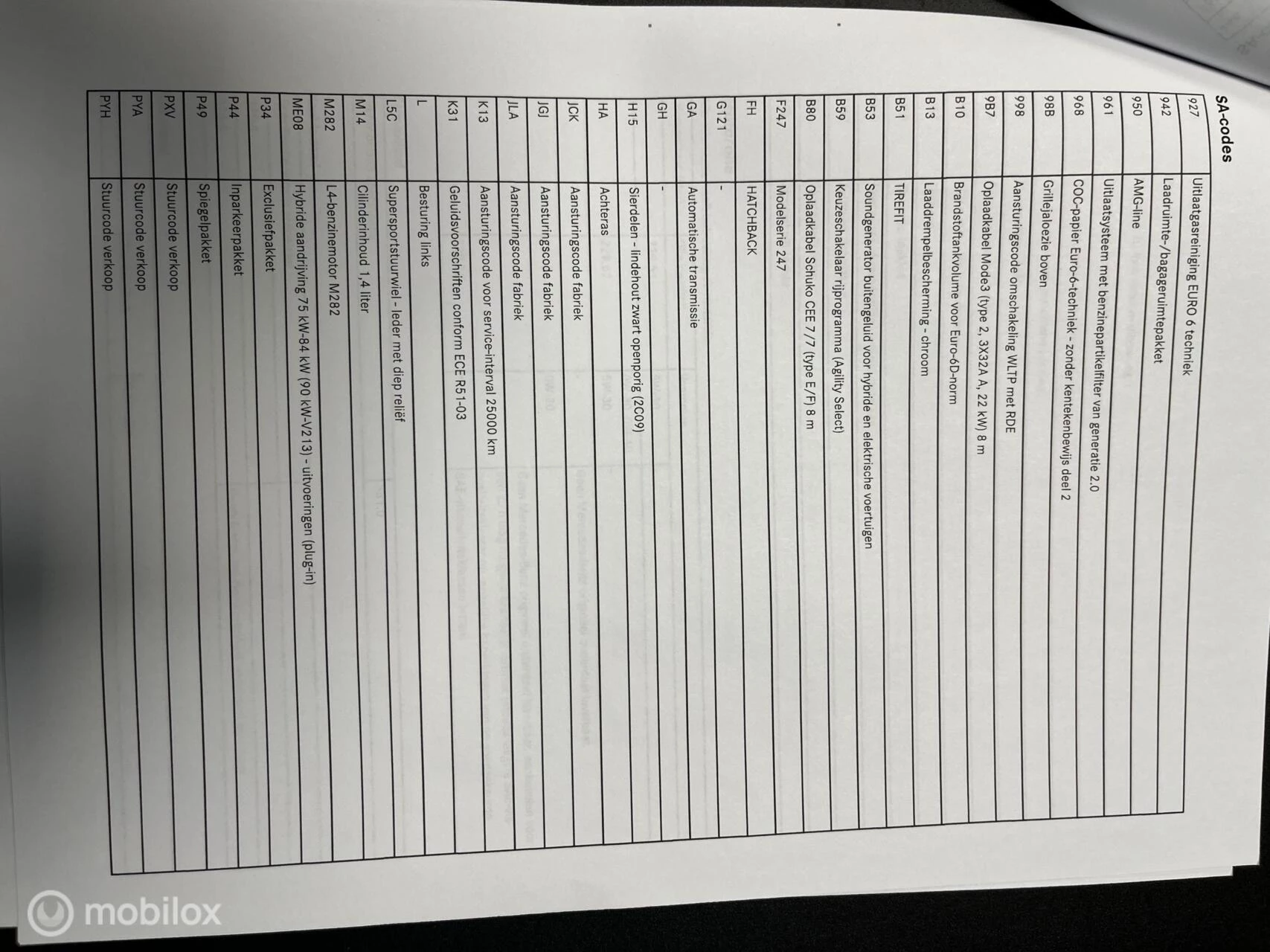 Hoofdafbeelding Mercedes-Benz GLA