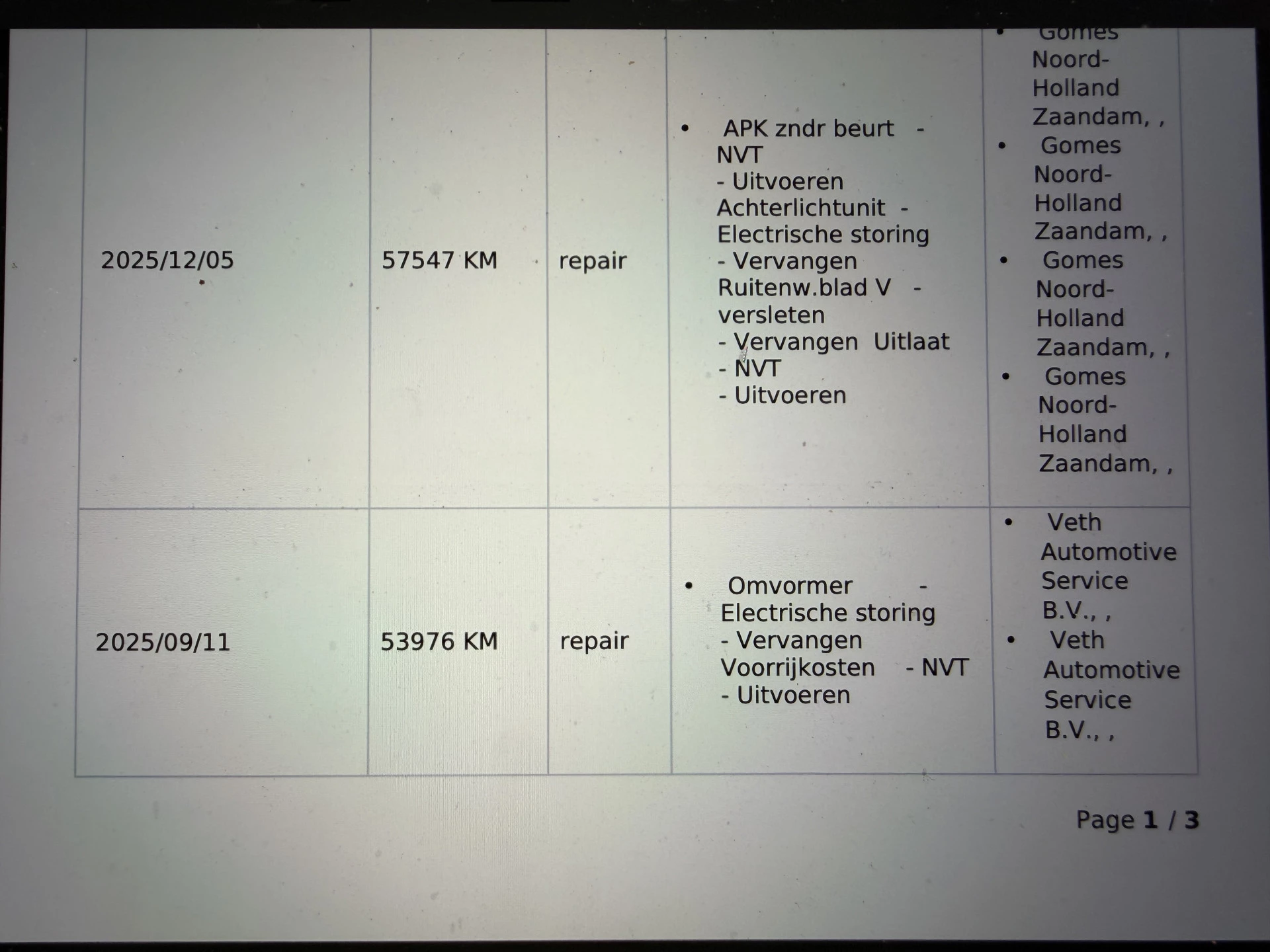Hoofdafbeelding Mercedes-Benz Citan