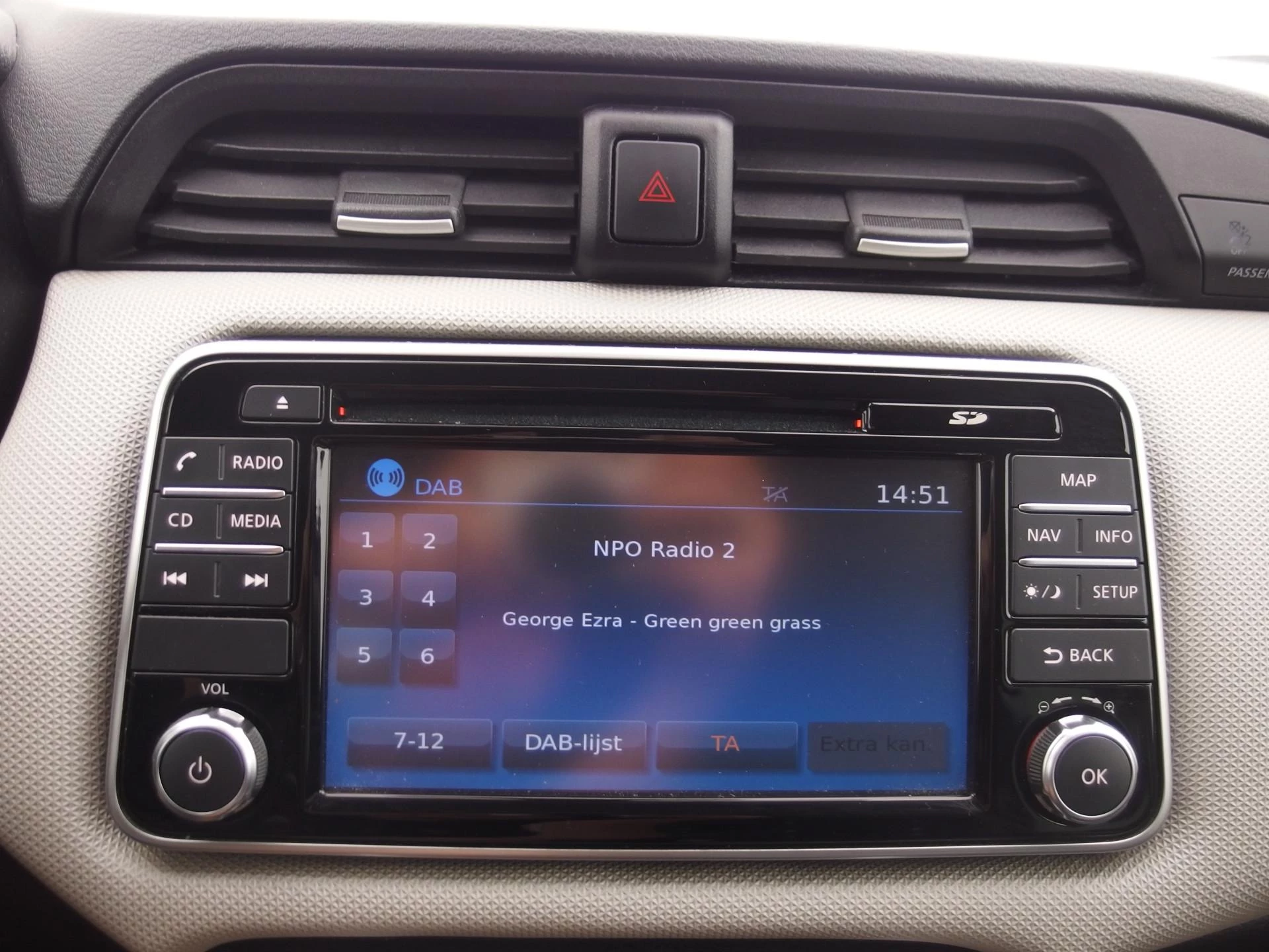 Hoofdafbeelding Nissan Micra