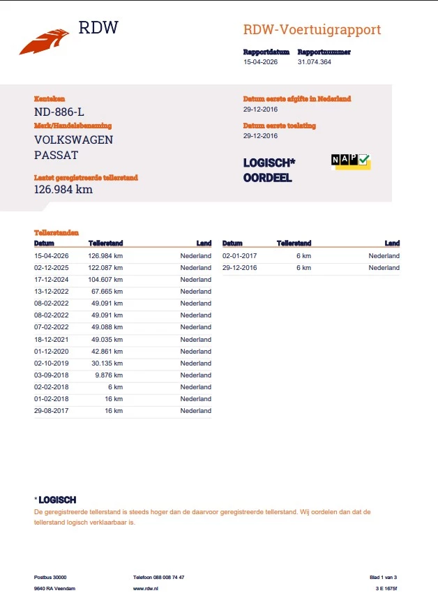 Hoofdafbeelding Volkswagen Passat