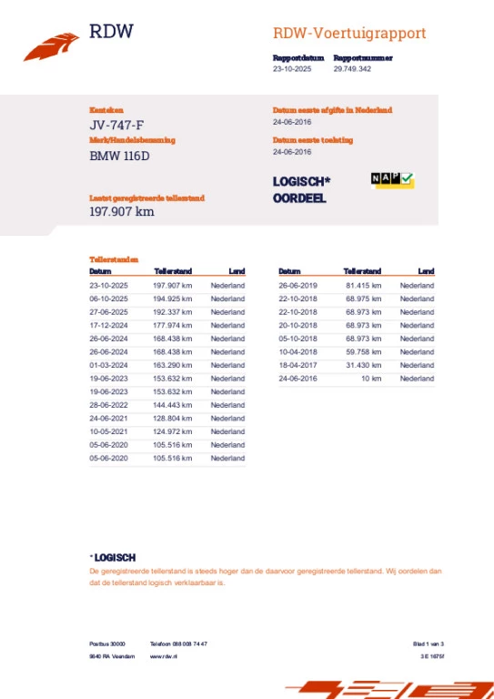 Hoofdafbeelding BMW 1 Serie