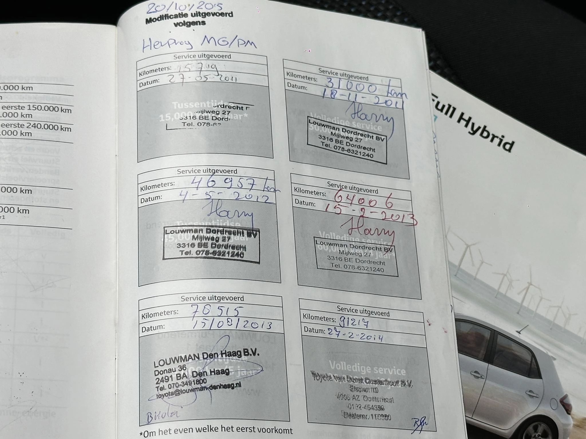 Hoofdafbeelding Toyota Auris