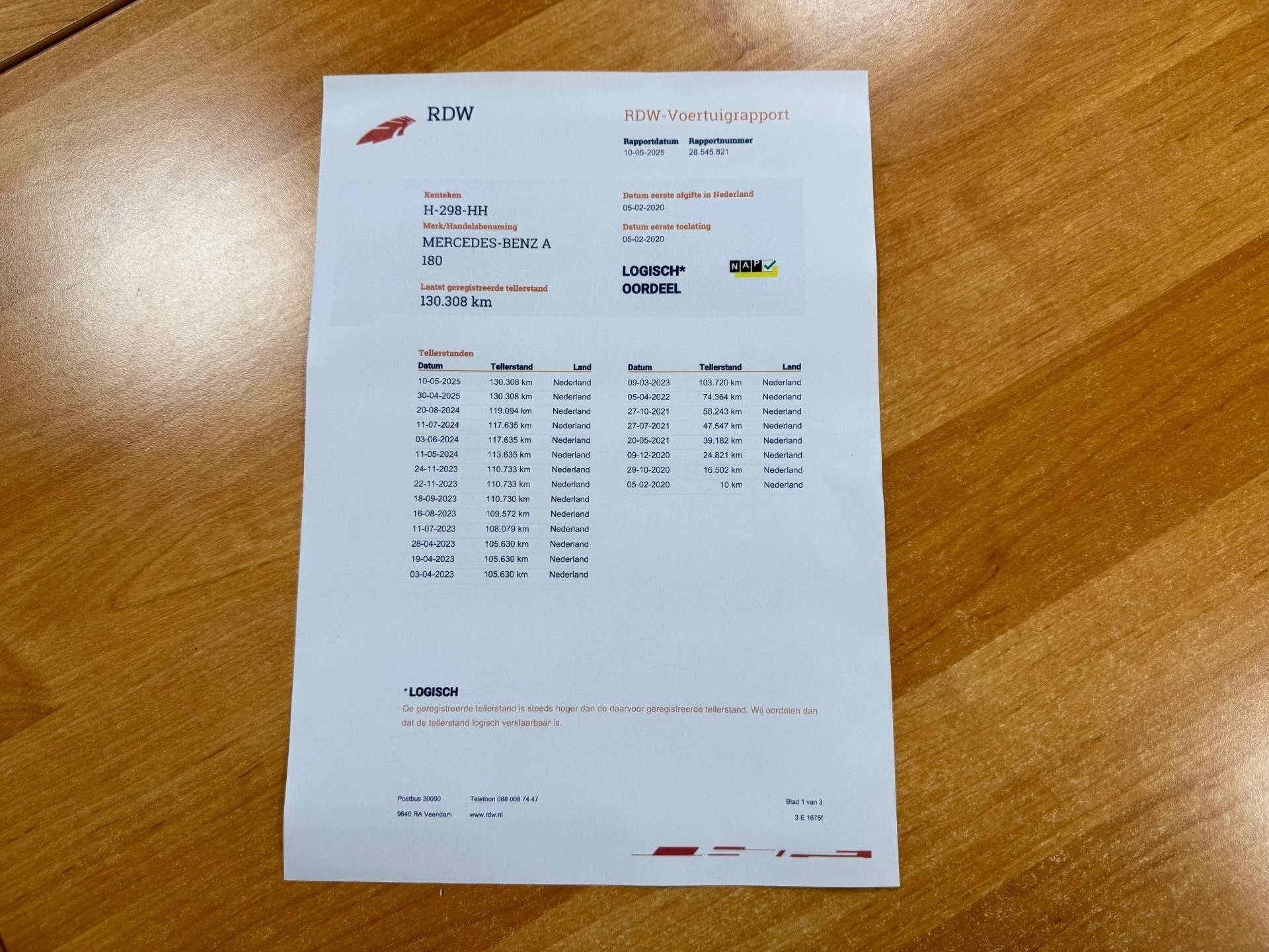 Hoofdafbeelding Mercedes-Benz A-Klasse