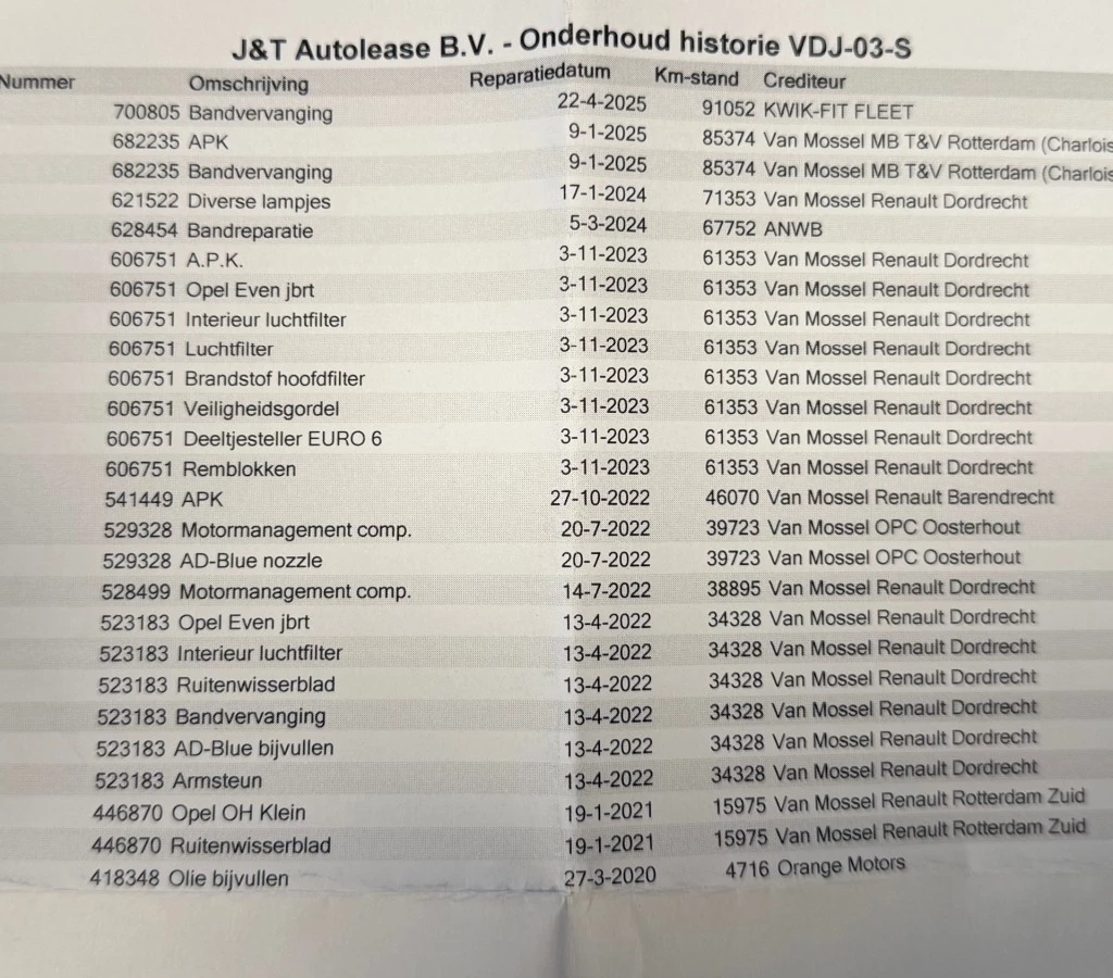 Hoofdafbeelding Opel Combo