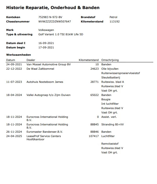 Hoofdafbeelding Volkswagen Golf