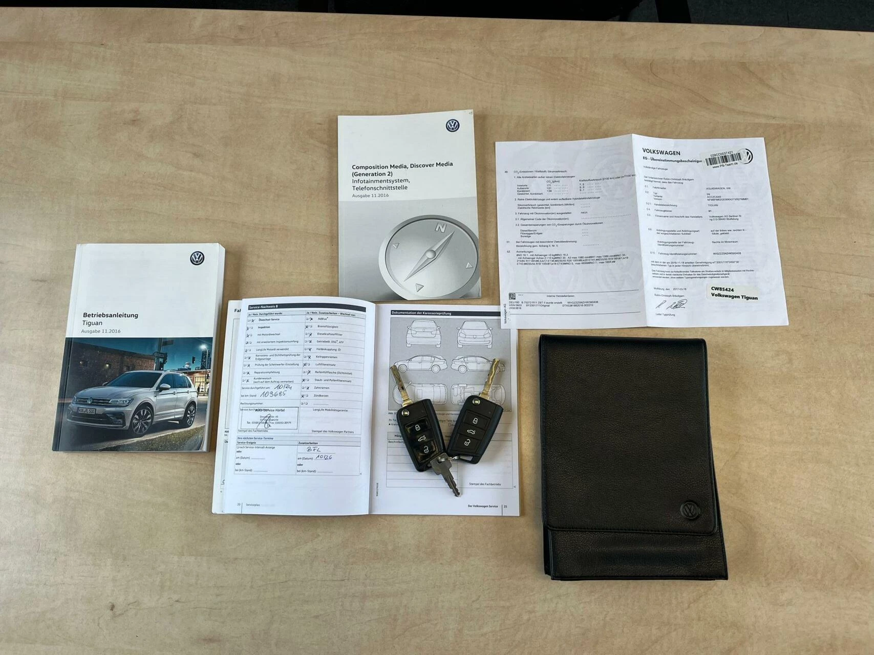 Hoofdafbeelding Volkswagen Tiguan