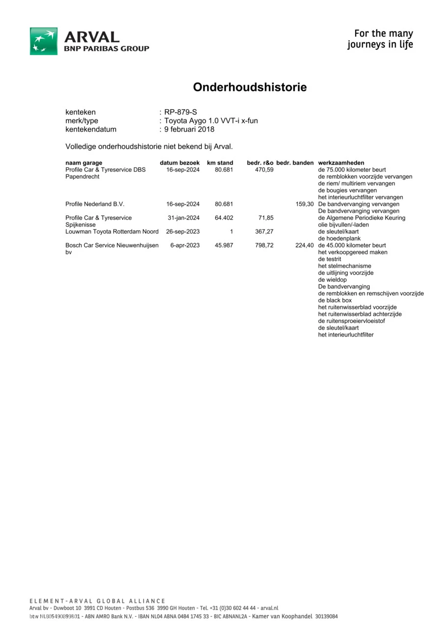 Hoofdafbeelding Toyota Aygo