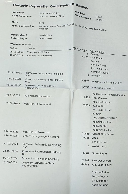 Hoofdafbeelding Ford Transit Custom