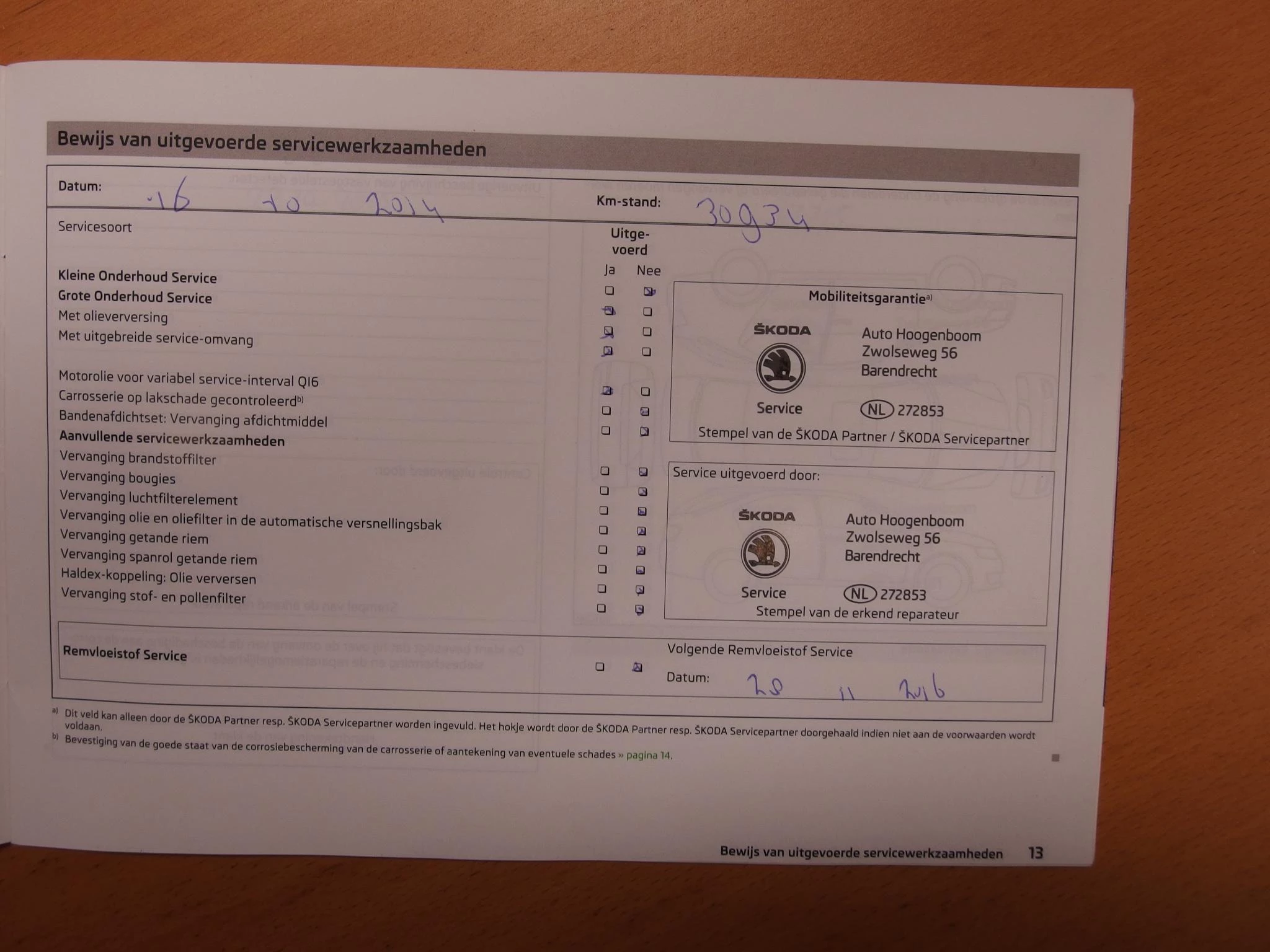 Hoofdafbeelding Škoda Octavia