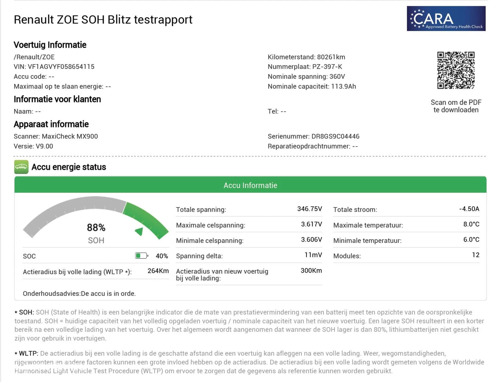 Hoofdafbeelding Renault ZOE
