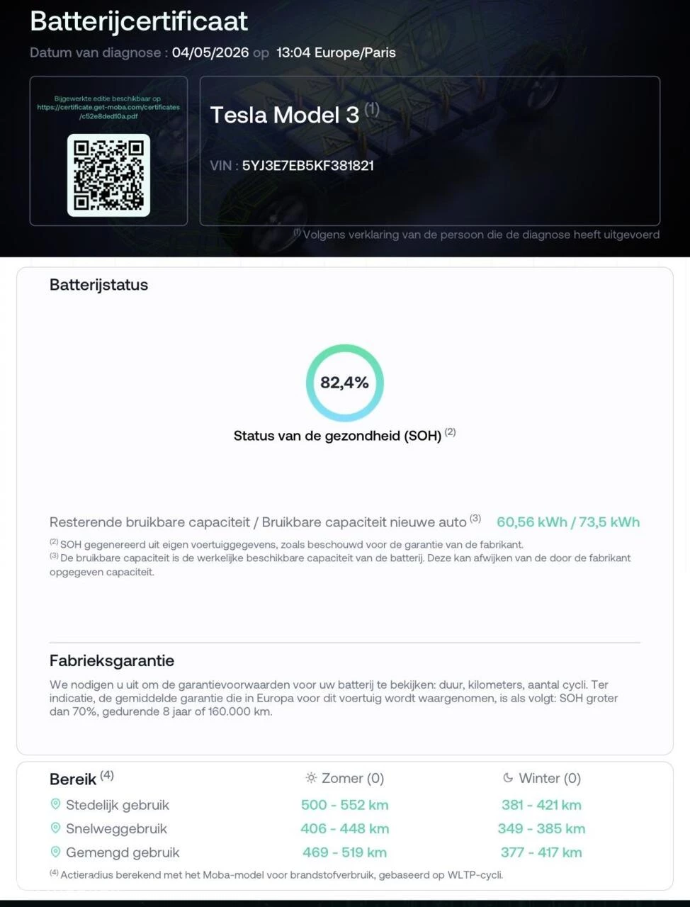 Hoofdafbeelding Tesla Model 3