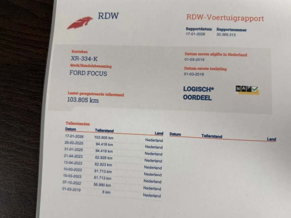 Hoofdafbeelding Ford Focus