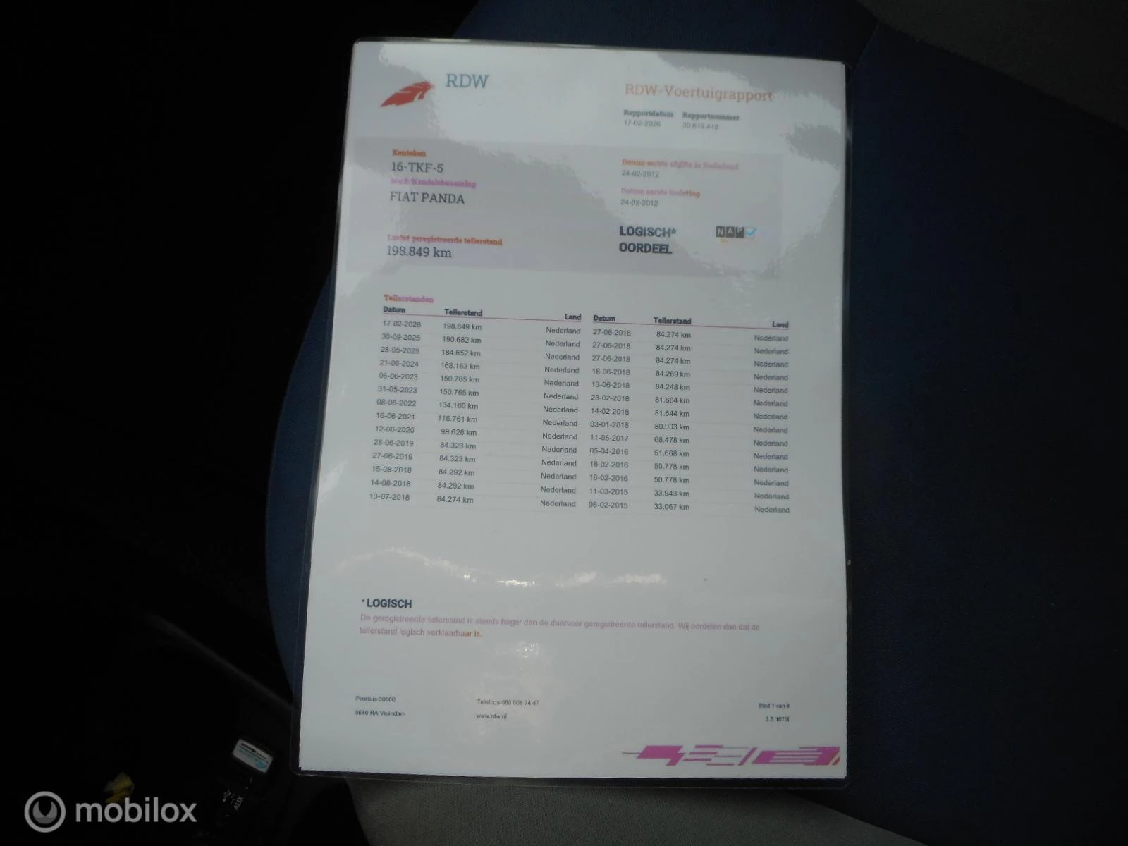 Hoofdafbeelding Fiat Panda