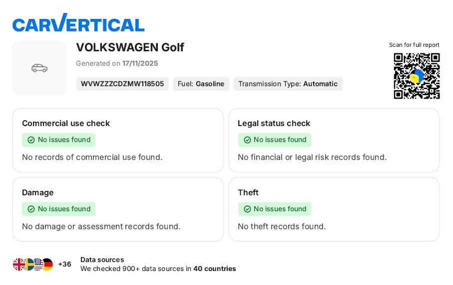Hoofdafbeelding Volkswagen Golf