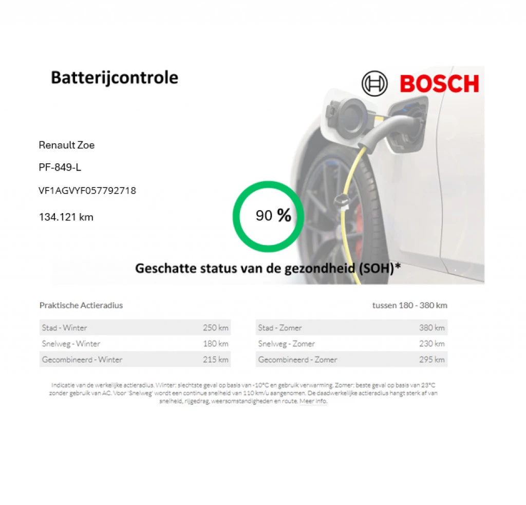 Hoofdafbeelding Renault ZOE