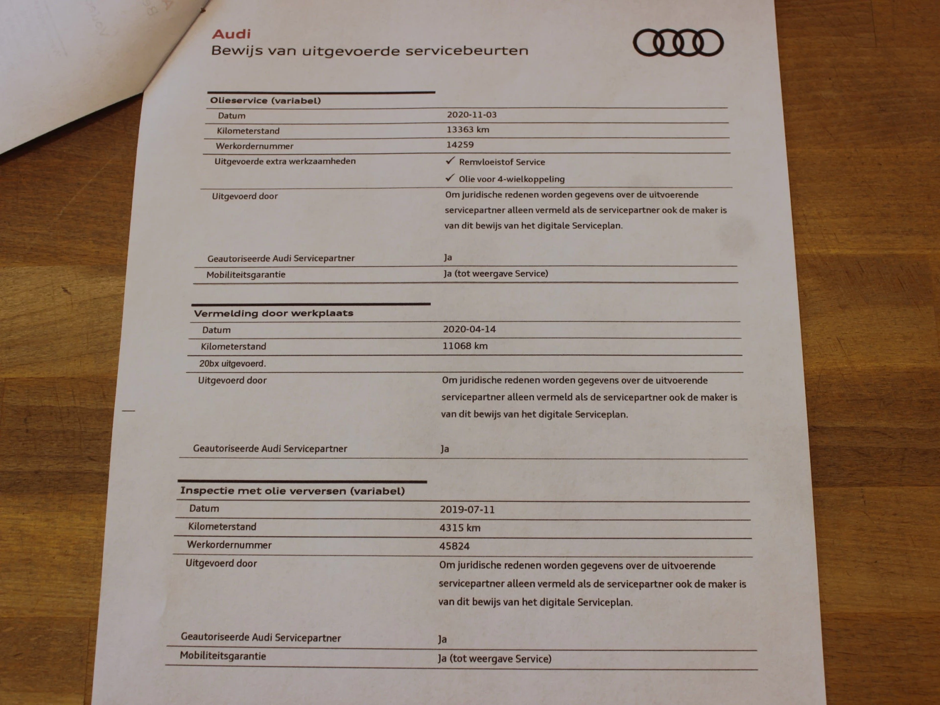 Hoofdafbeelding Audi TT
