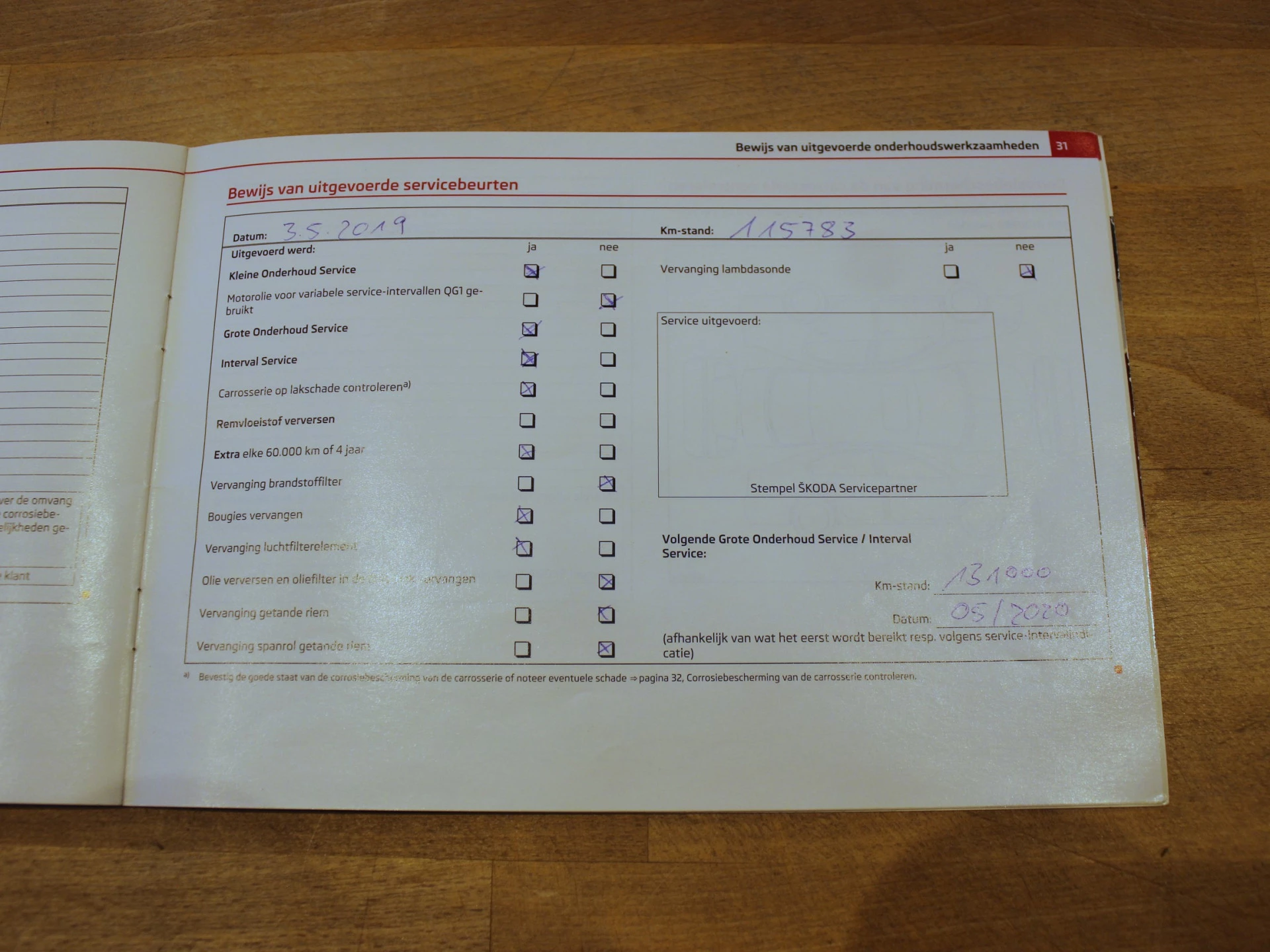 Hoofdafbeelding Škoda Citigo