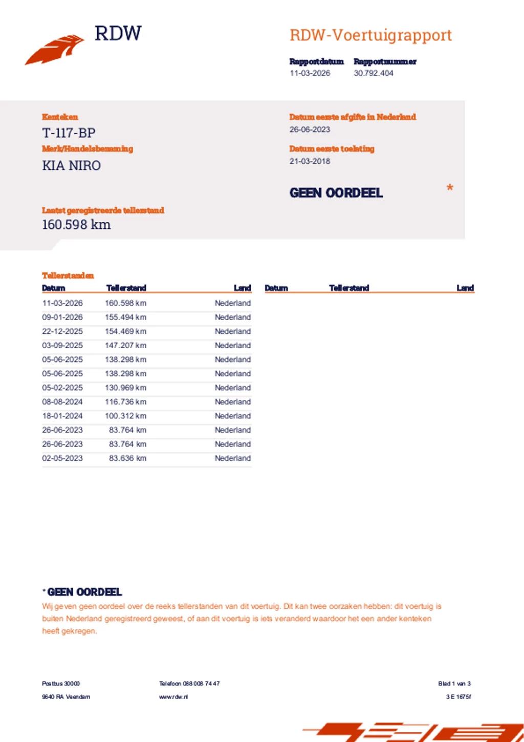 Hoofdafbeelding Kia Niro