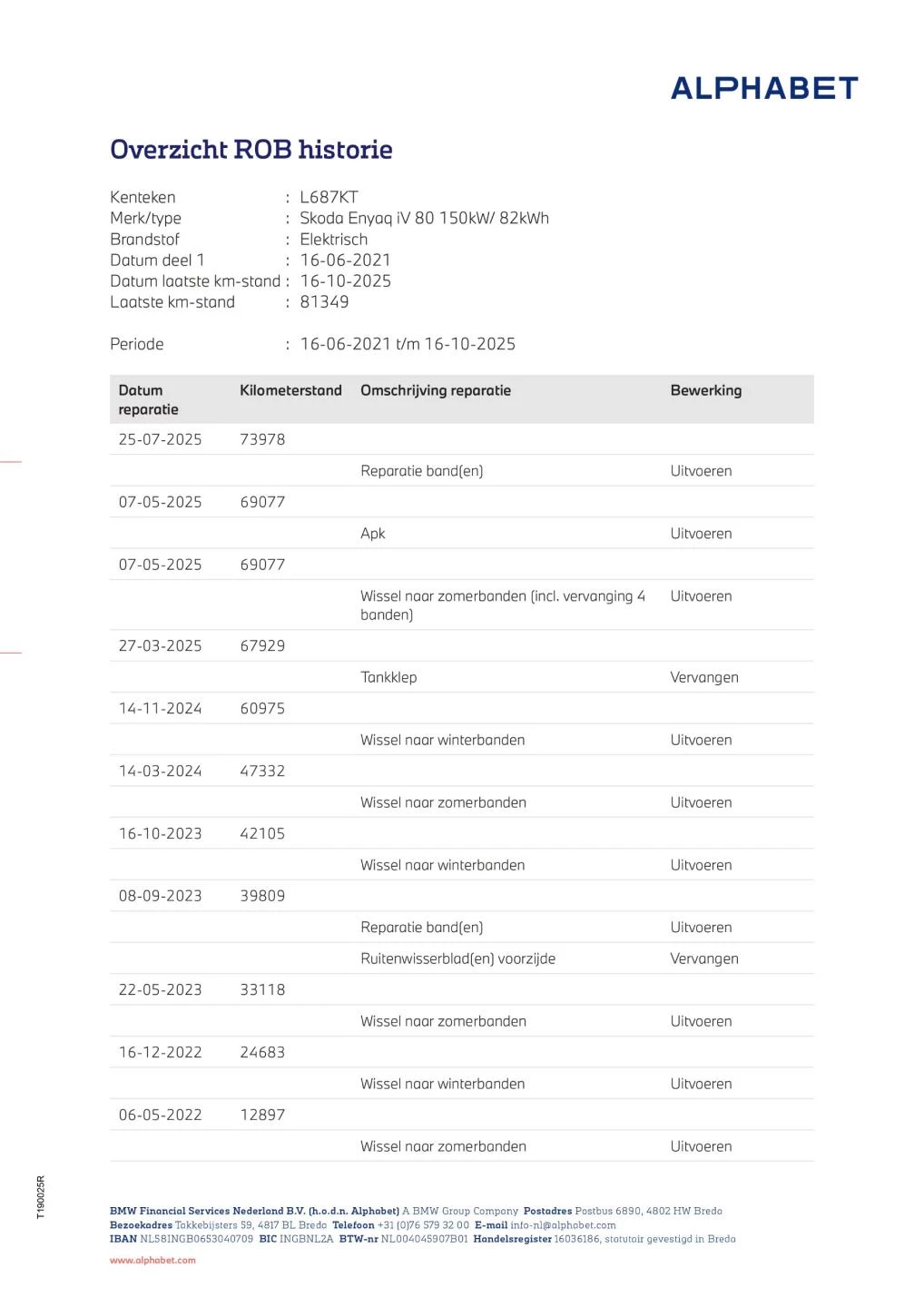 Hoofdafbeelding Škoda Enyaq iV