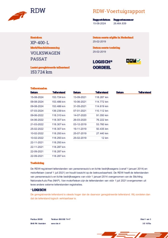 Hoofdafbeelding Volkswagen Passat