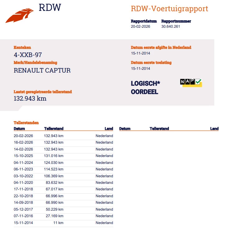 Hoofdafbeelding Renault Captur