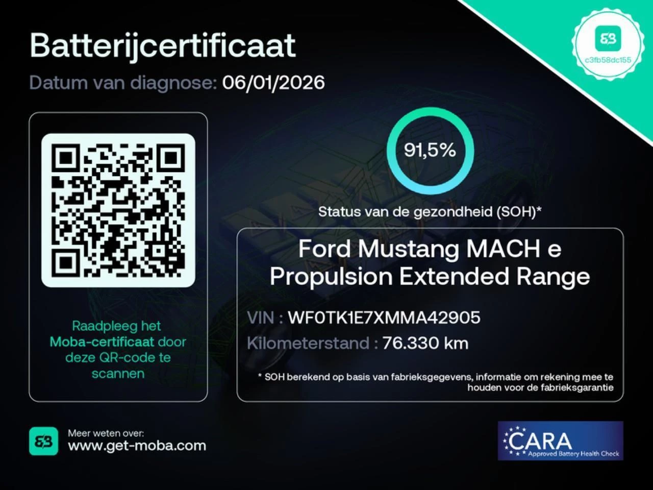 Hoofdafbeelding Ford Mustang Mach-E