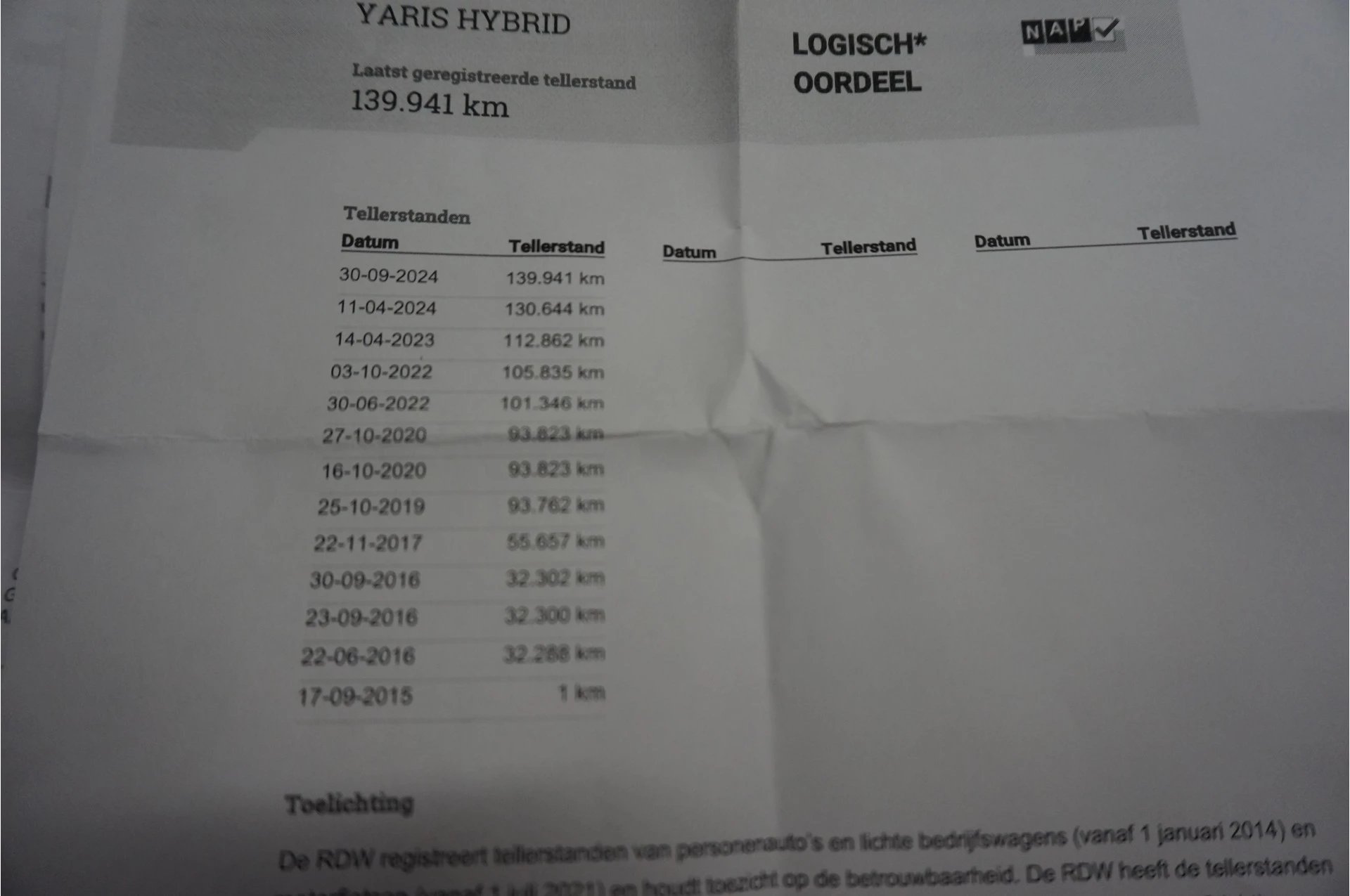 Hoofdafbeelding Toyota Yaris