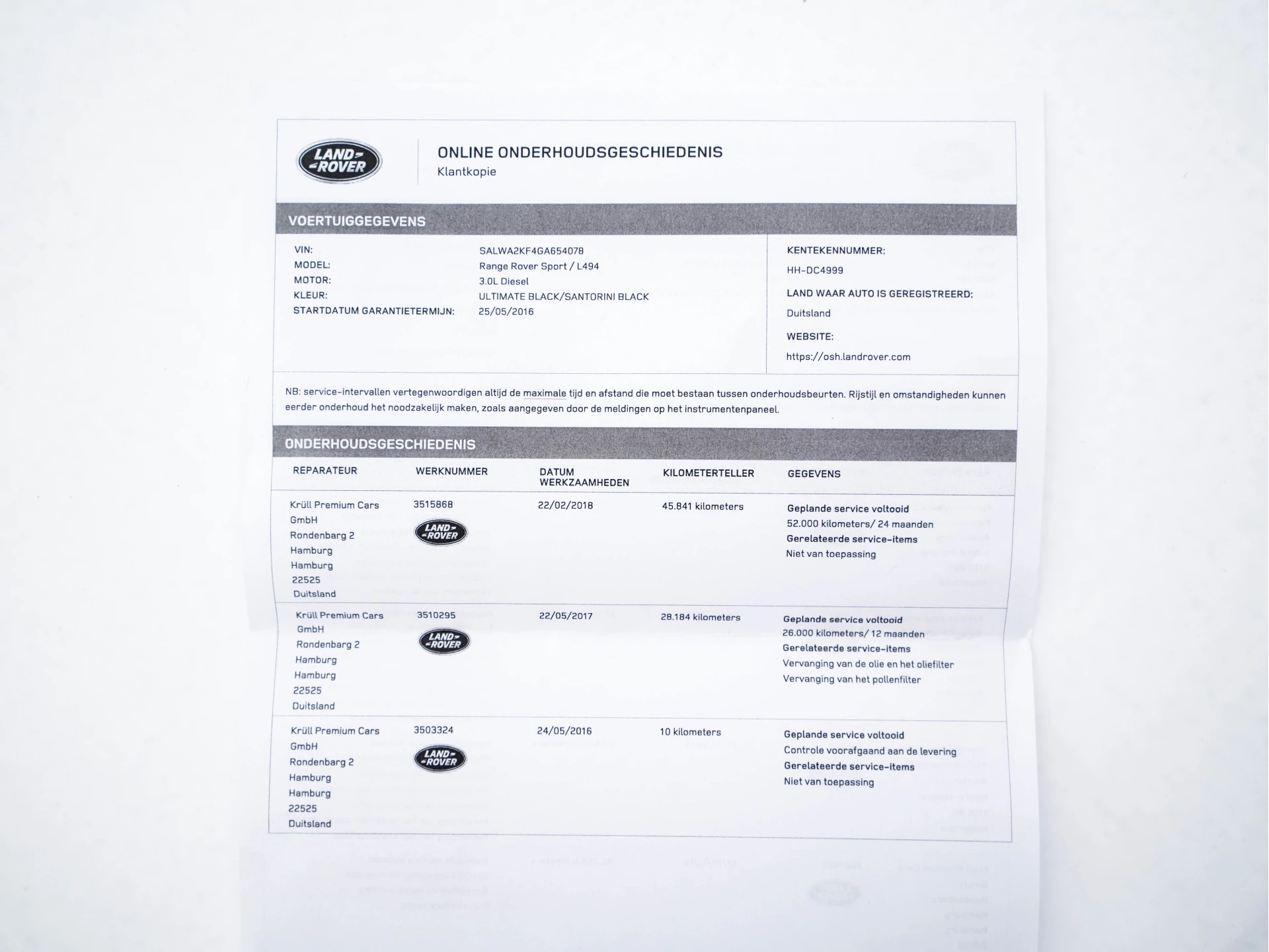 Hoofdafbeelding Land Rover Range Rover Sport