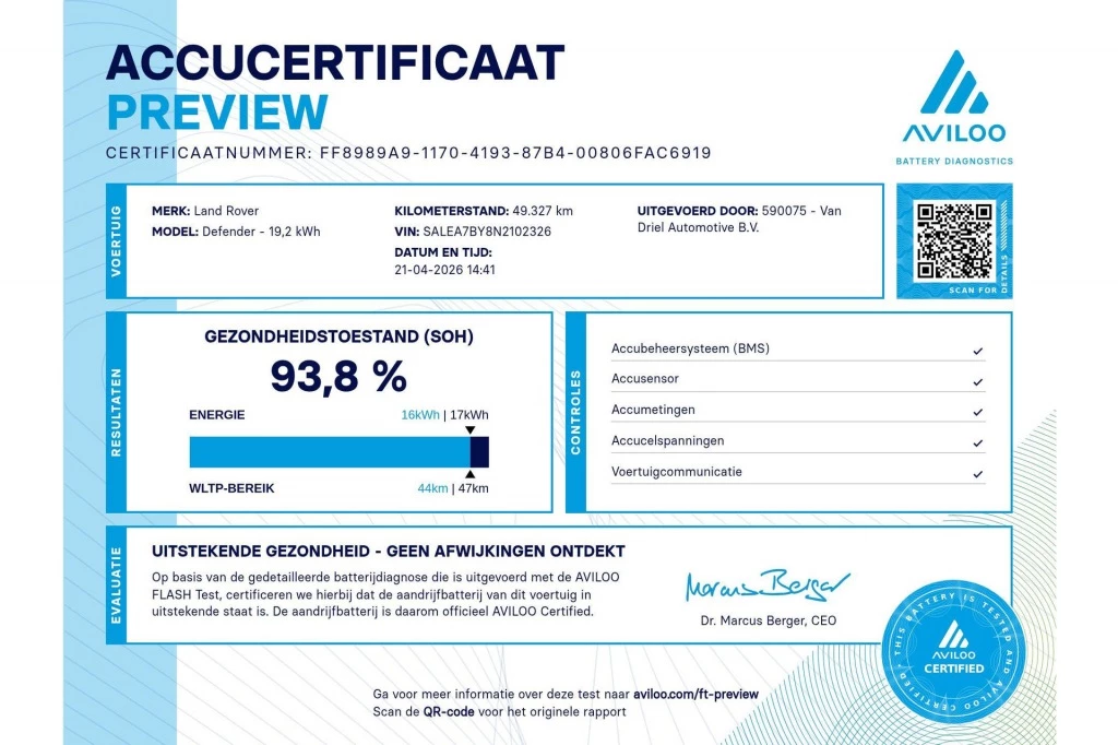 Hoofdafbeelding Land Rover Defender