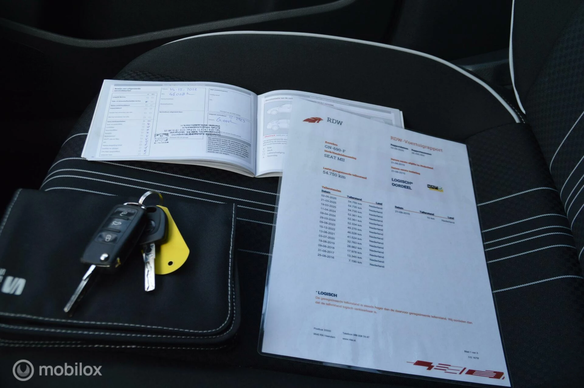 Hoofdafbeelding SEAT Mii