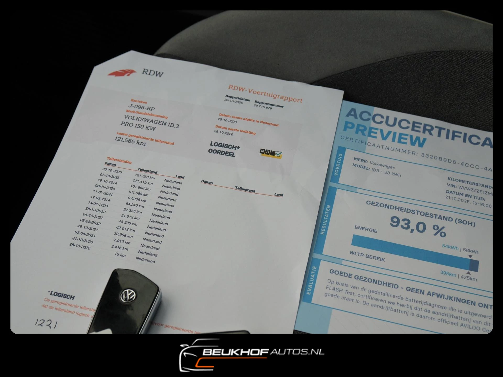 Hoofdafbeelding Volkswagen ID.3