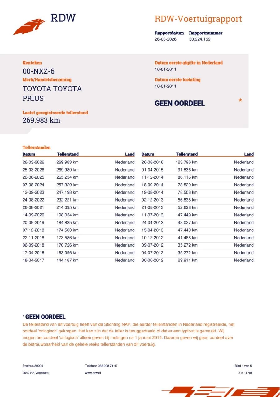 Hoofdafbeelding Toyota Prius