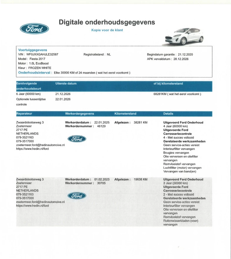 Hoofdafbeelding Ford Fiesta