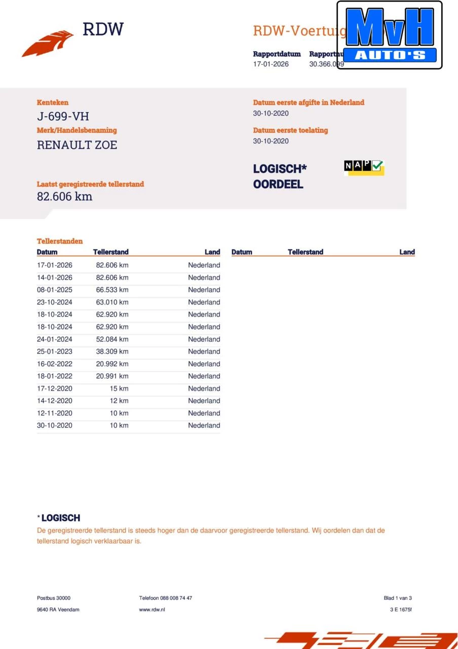 Hoofdafbeelding Renault ZOE