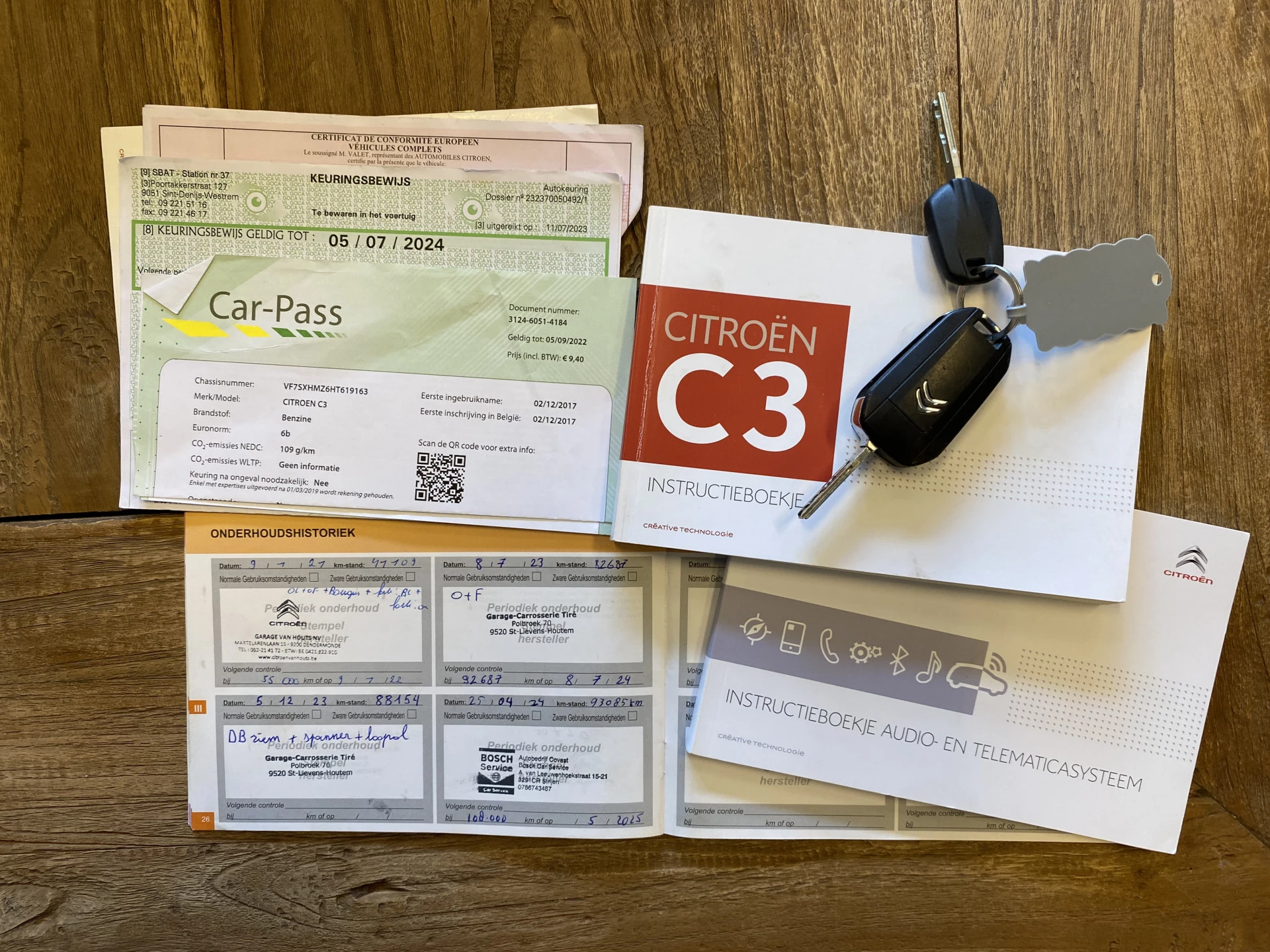 Hoofdafbeelding Citroën C3