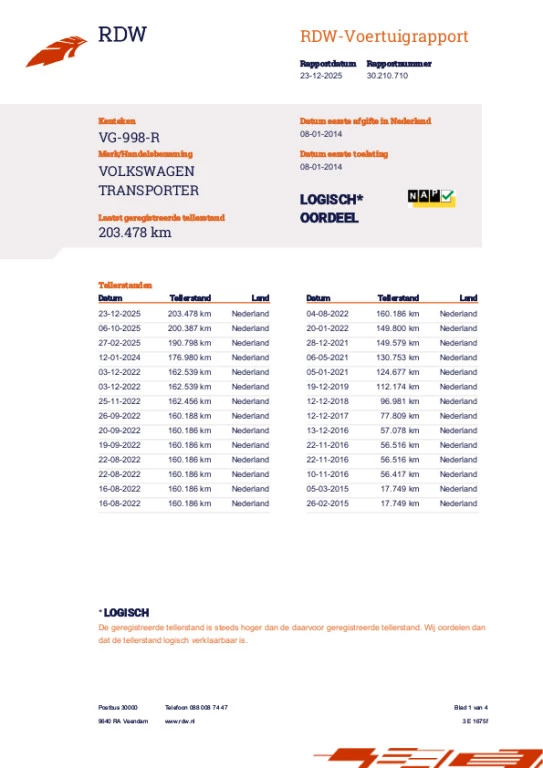 Hoofdafbeelding Volkswagen Transporter