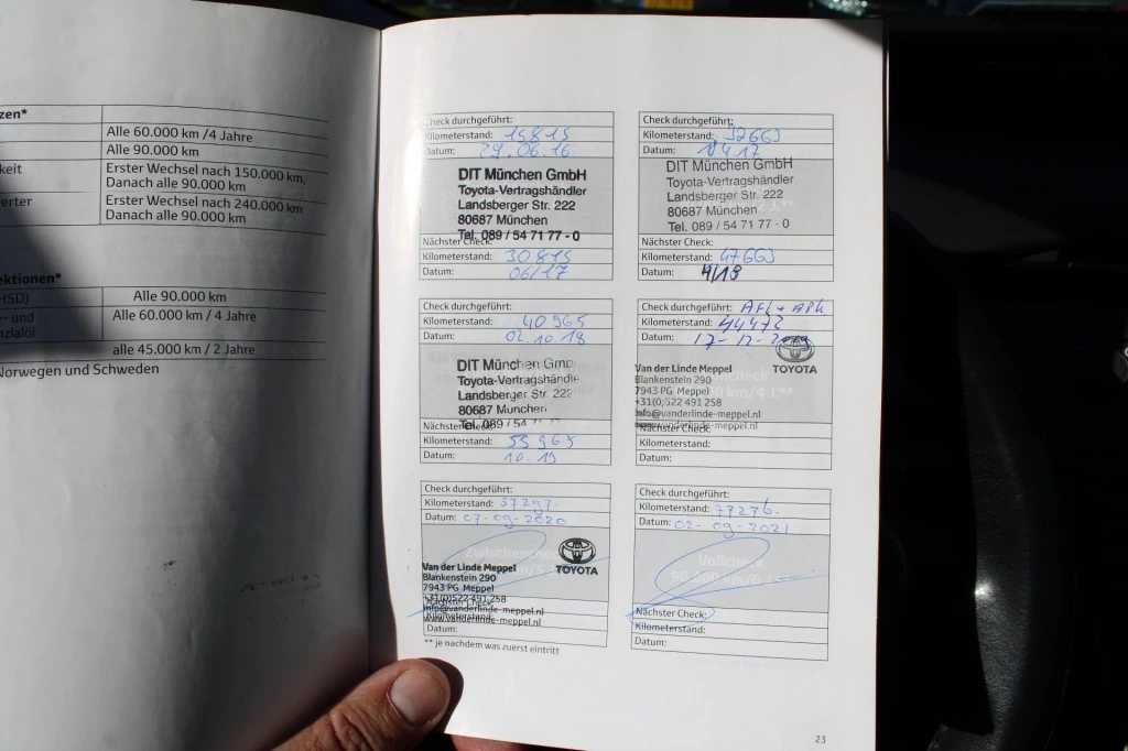 Hoofdafbeelding Toyota Prius