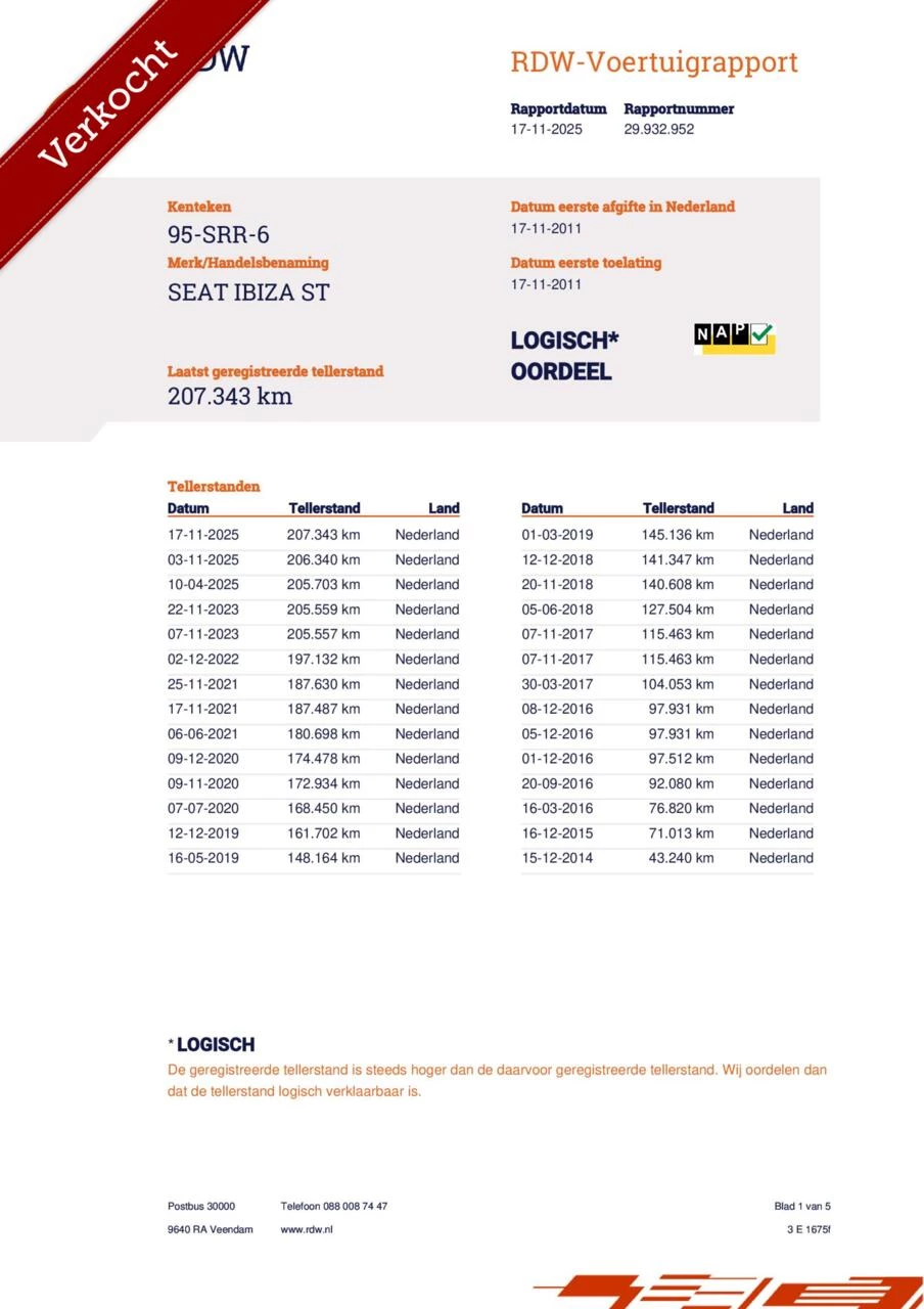 Hoofdafbeelding SEAT Ibiza